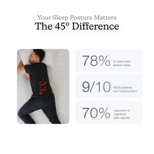 Advertisement about sleep posture benefits with a person lying on a bed and statistics on improved sleep.
