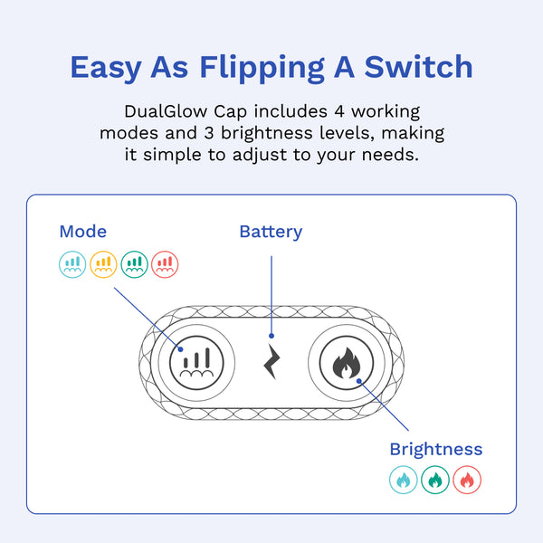 DualGlow™ Cap (Pre-Order: Ships March 2025)