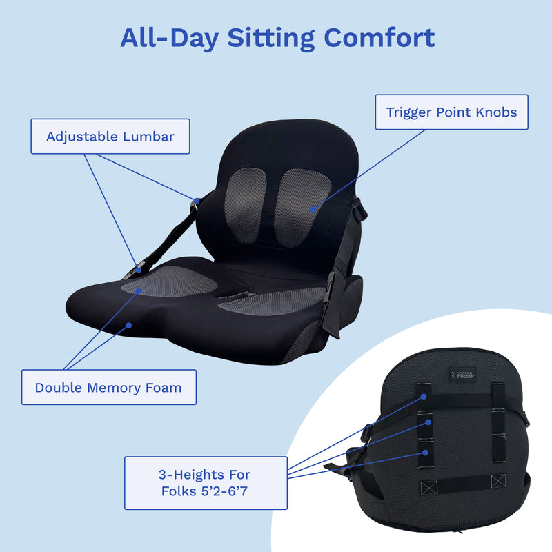 Lifted Lumbar® — Built for Bodies That Overwork
