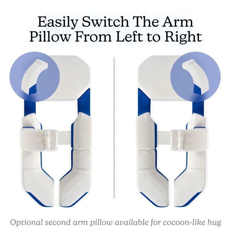 Two arm pillows with text indicating they can be switched from left to right.