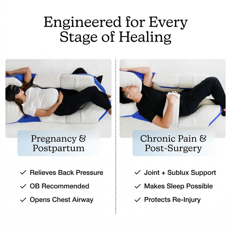 Two images showing a person using a medical device for pregnancy/postpartum and chronic pain/post-surgery.