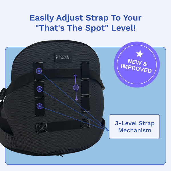 Lifted Lumbar®