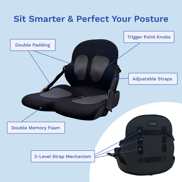 Lifted Lumbar®