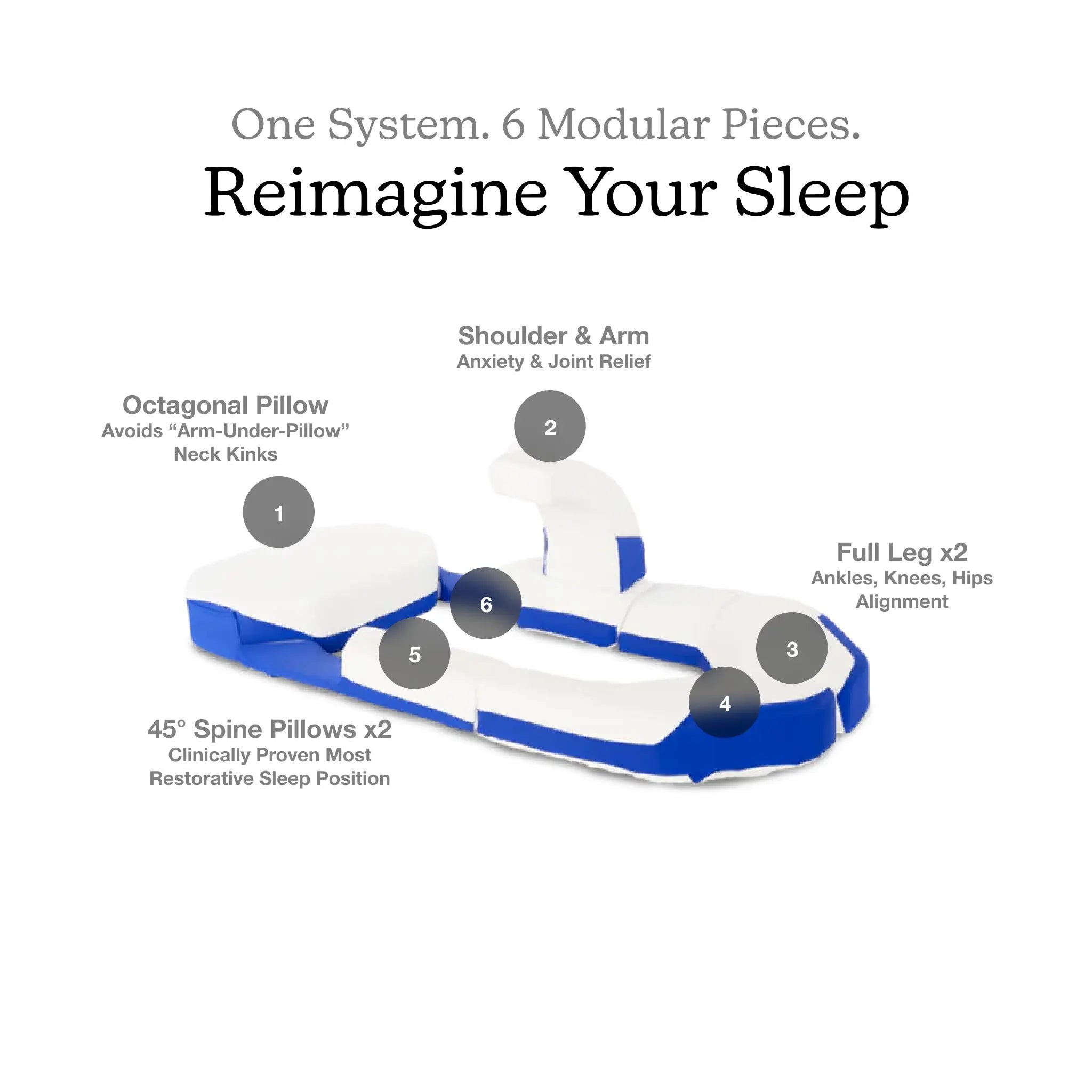 Doctor Trigger Modular Pillow system