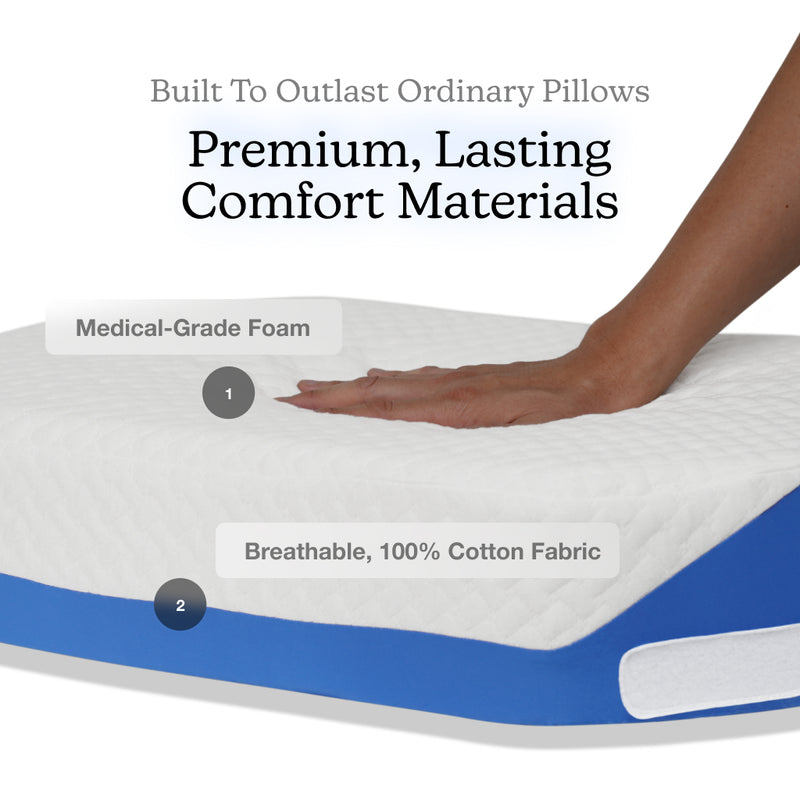 Pillow with hand on top, highlighting medical-grade foam and breathable cotton fabric, with text about comfort materials.