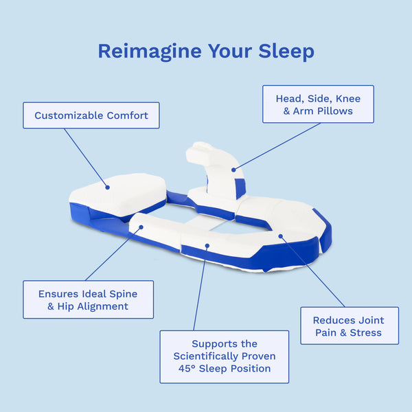 Modular Pillow®