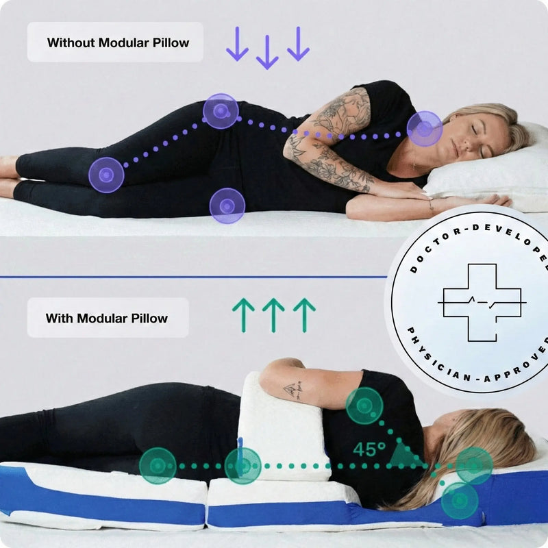 Comparison of a person lying on a bed without and with a modular pillow, showing improved neck alignment.